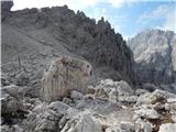 Piano Fiscalino / Fischleinboden - Croda Rossa di Sesto